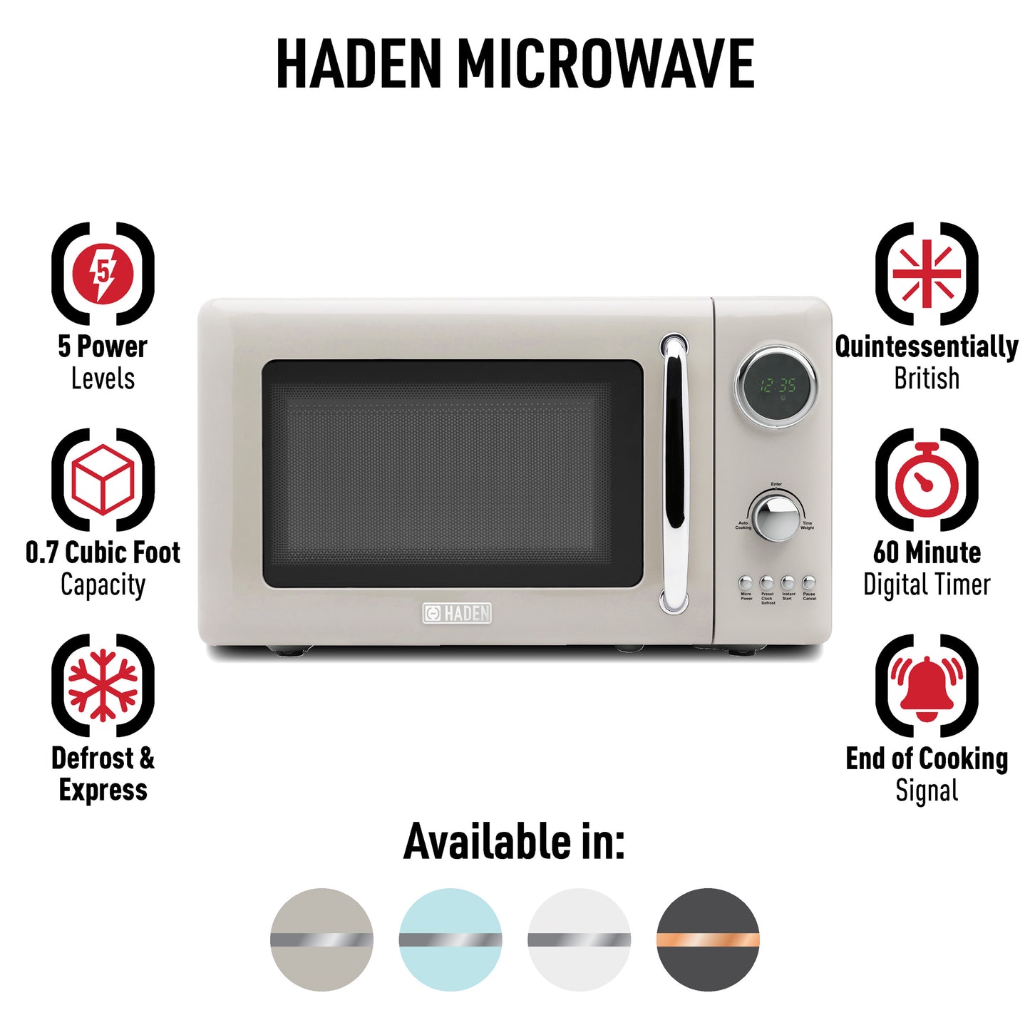 Haden Microwave, Putty - 75151