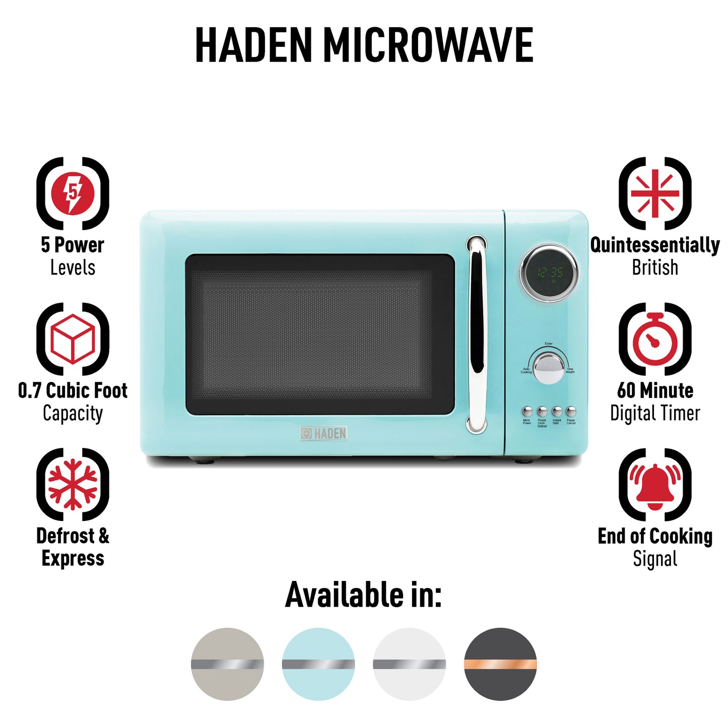 Haden Microwave, Turquoise (New) - 75152