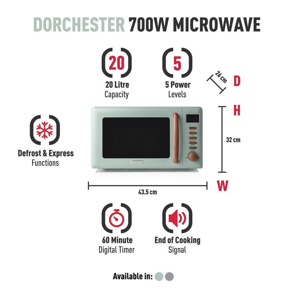 Dorchester Silt Green Microwave