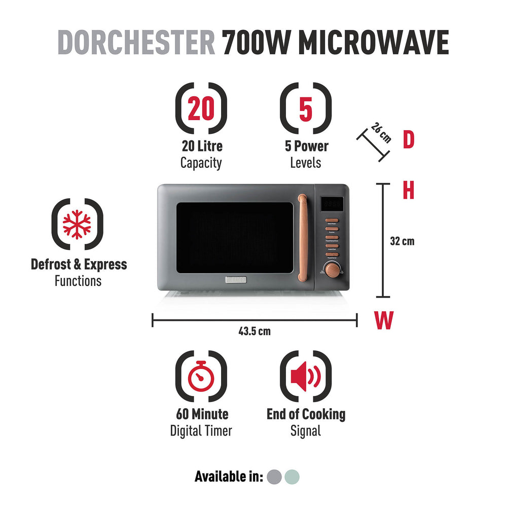 Dorchester Pebble Microwave